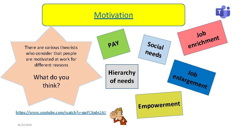Motivation There are various theorists who consider that people are motivated at work for