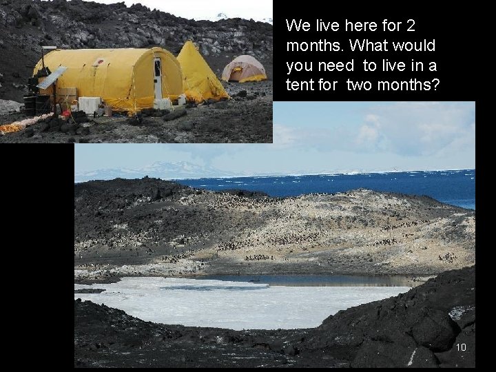 We live here for 2 months. What would you need to live in a