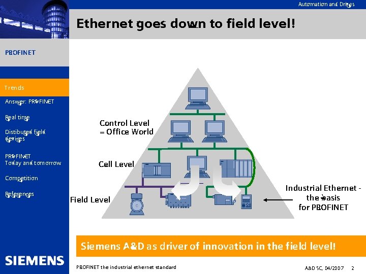 Automation and Drives Ethernet goes down to field level! PROFINET Trends Answer: PROFINET Real Automation and Drives Ethernet goes down to field level! PROFINET Trends Answer: PROFINET Real