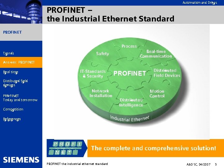 Automation and Drives PROFINET – the Industrial Ethernet Standard PROFINET Process Trends Safety Real-time