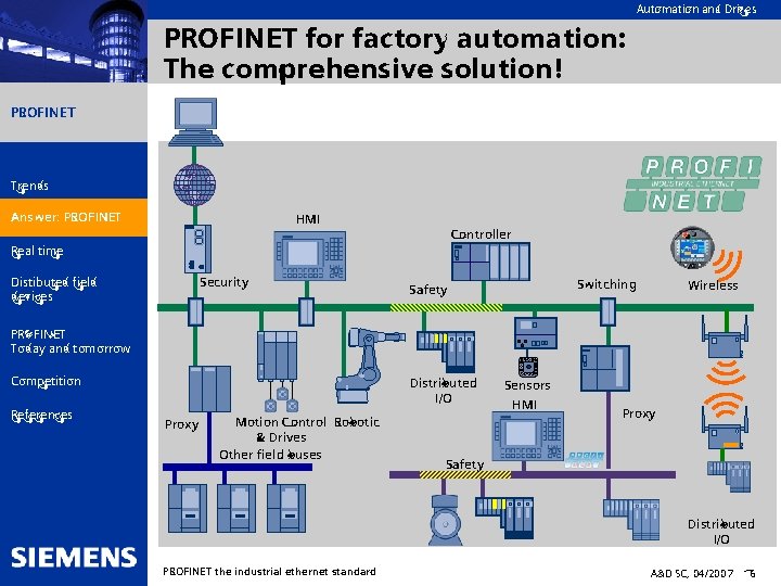 Automation and Drives PROFINET for factory automation: The comprehensive solution! PROFINET Trends Answer: PROFINET