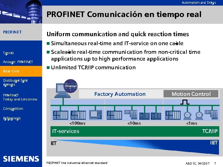 Automation and Drives PROFINET Comunicación en tiempo real PROFINET Uniform communication and quick reaction