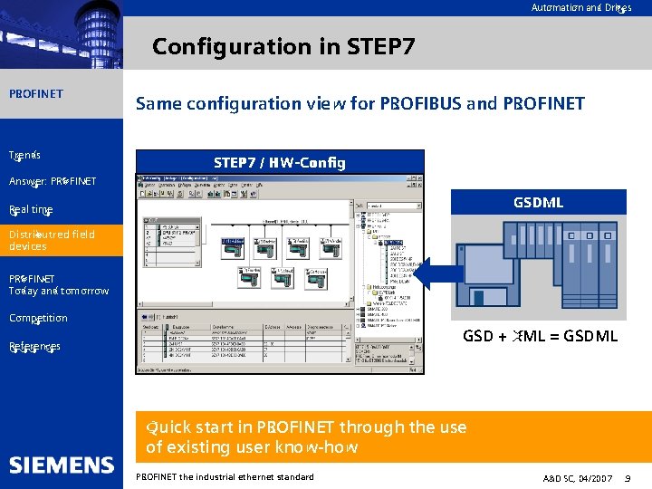 Automation and Drives Configuration in STEP 7 PROFINET Trends Same configuration view for PROFIBUS