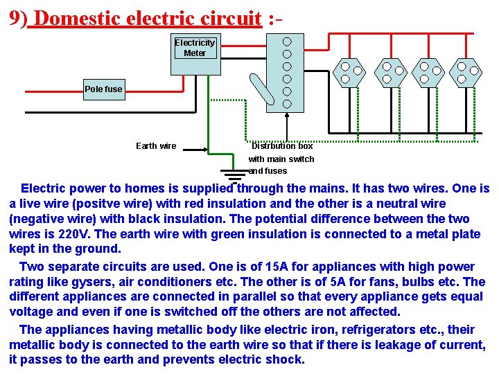 9) Domestic electric circuit : Electricity Meter Pole fuse Earth wire Distrbution box with