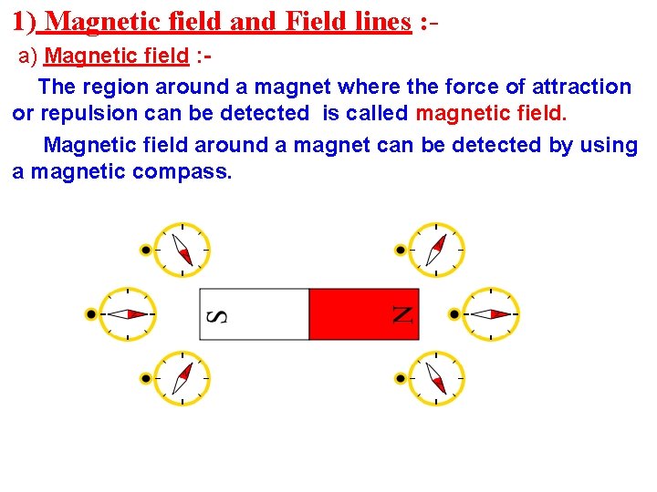 1) Magnetic field and Field lines : a) Magnetic field : The region around