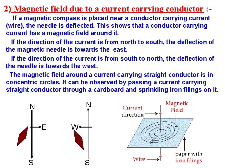 2) Magnetic field due to a current carrying conductor : If a magnetic compass