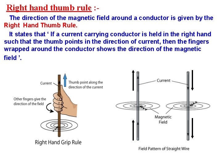 Right hand thumb rule : The direction of the magnetic field around a conductor