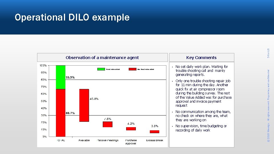 Direct value added Non Direct value added Key Comments • No set daily work