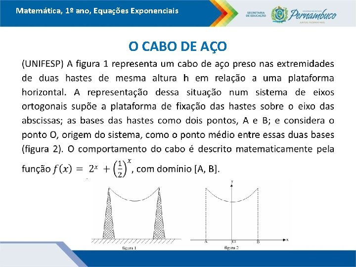 Matemática, 1º ano, Equações Exponenciais O CABO DE AÇO 