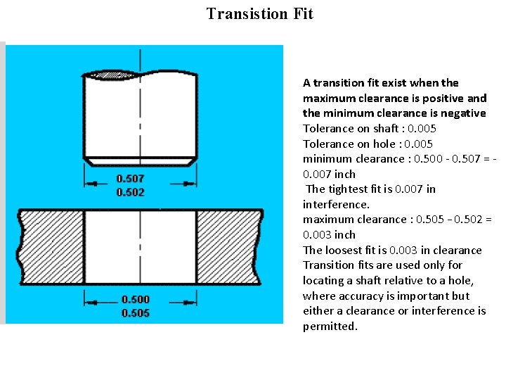 Transistion Fit A transition fit exist when the maximum clearance is positive and the