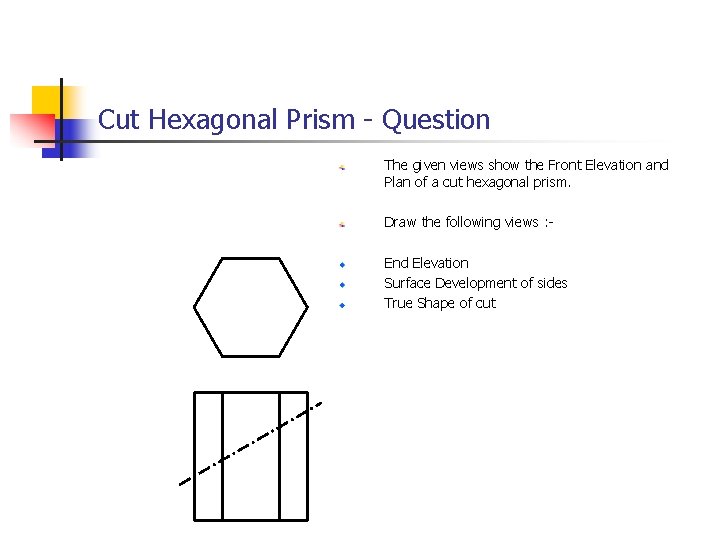 Cut Hexagonal Prism - Question The given views show the Front Elevation and Plan