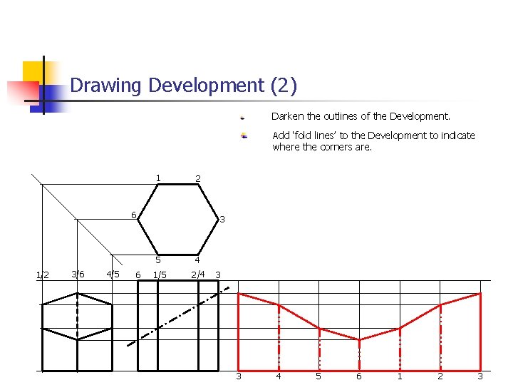 Drawing Development (2) Darken the outlines of the Development. Add ‘fold lines’ to the