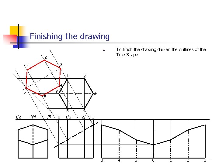 Finishing the drawing To finish the drawing darken the outlines of the True Shape