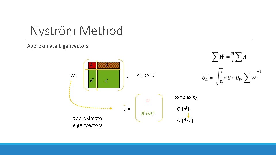 Nyström Method Approximate Eigenvectors A W = BT B C U U = approximate Nyström Method Approximate Eigenvectors A W = BT B C U U = approximate