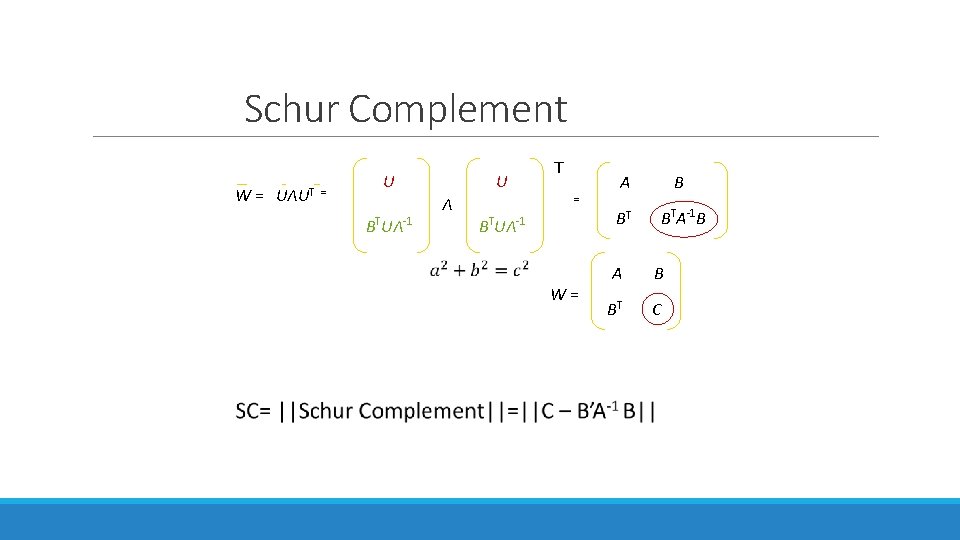 Schur Complement U W = UΛUT = T B UΛ Λ -1 T U Schur Complement U W = UΛUT = T B UΛ Λ -1 T U