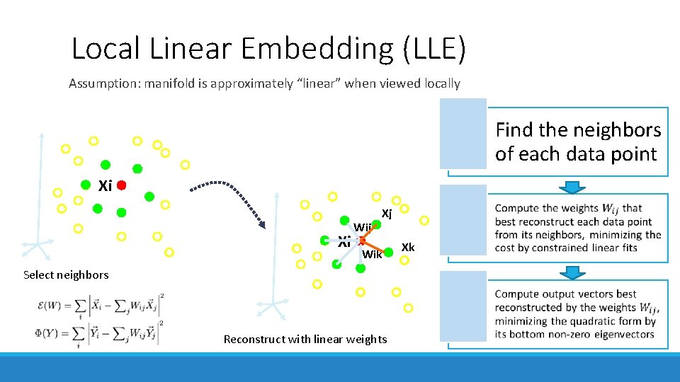 Local Linear Embedding (LLE) Assumption: manifold is approximately “linear” when viewed locally Find the Local Linear Embedding (LLE) Assumption: manifold is approximately “linear” when viewed locally Find the