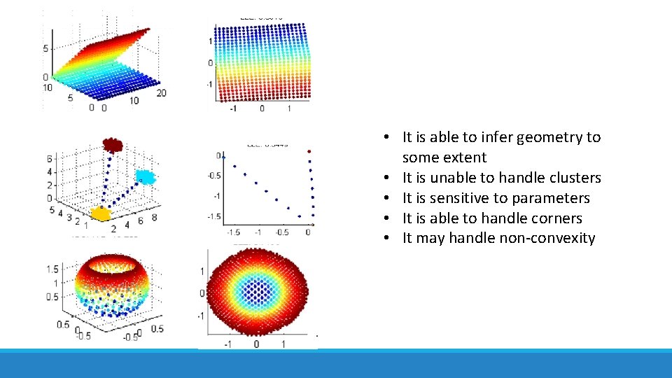 • It is able to infer geometry to some extent • It is • It is able to infer geometry to some extent • It is