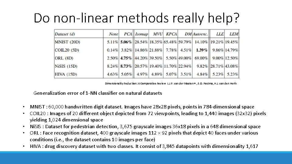 Do non-linear methods really help? Dimensionality Reduction: A Comparative Review L. J. P. van Do non-linear methods really help? Dimensionality Reduction: A Comparative Review L. J. P. van