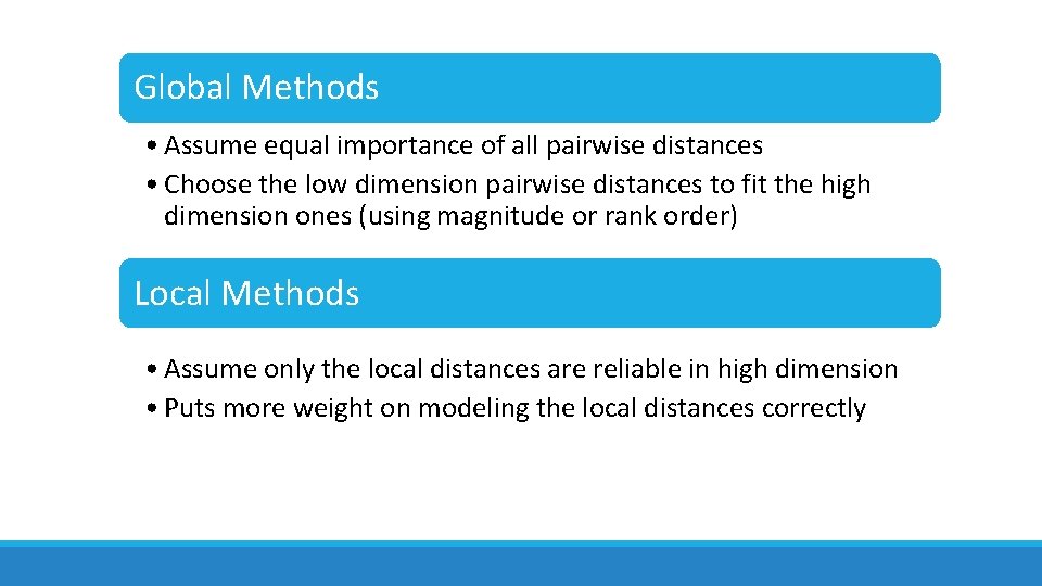 Global Methods • Assume equal importance of all pairwise distances • Choose the low Global Methods • Assume equal importance of all pairwise distances • Choose the low