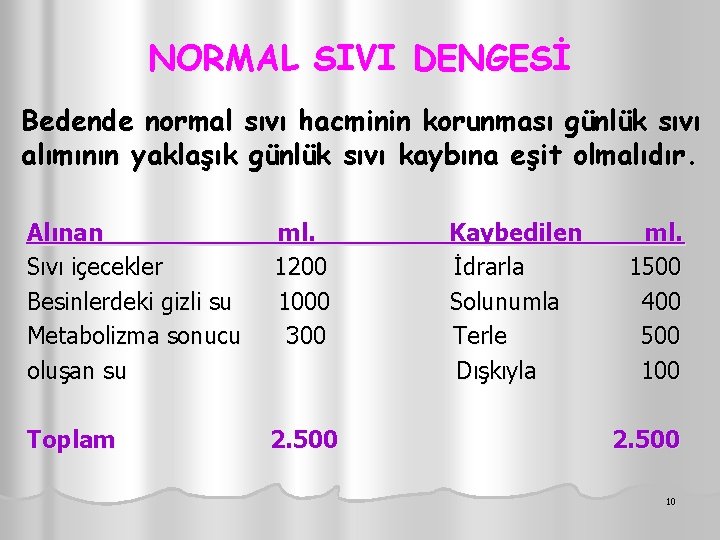 NORMAL SIVI DENGESİ Bedende normal sıvı hacminin korunması günlük sıvı alımının yaklaşık günlük sıvı