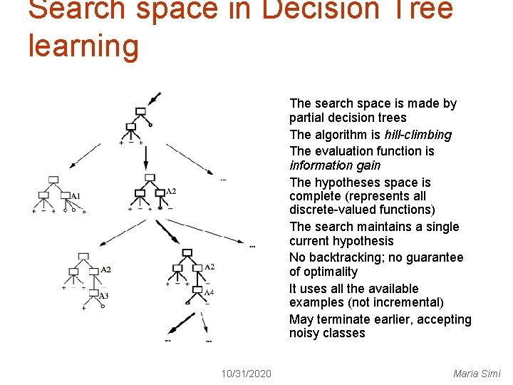 Search space in Decision Tree learning § § § § 10/31/2020 The search space