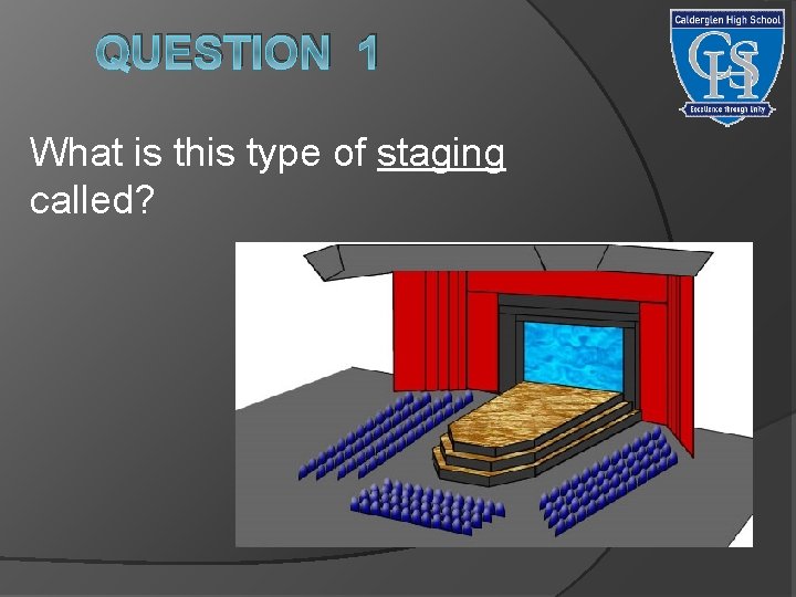 QUESTION 1 What is this type of staging called? 