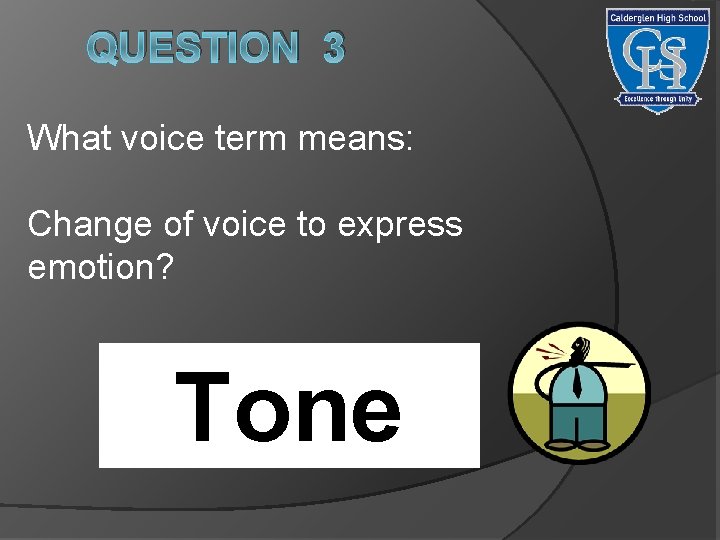 QUESTION 3 What voice term means: Change of voice to express emotion? Tone 