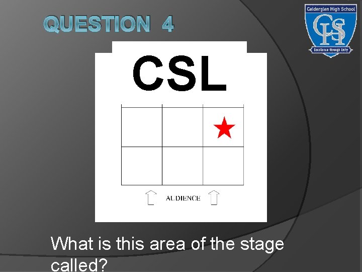 QUESTION 4 CSL What is this area of the stage called? 