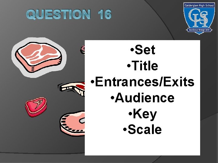 QUESTION 16 When • Setdrawing a • Title groundplan, what does the • Entrances/Exits