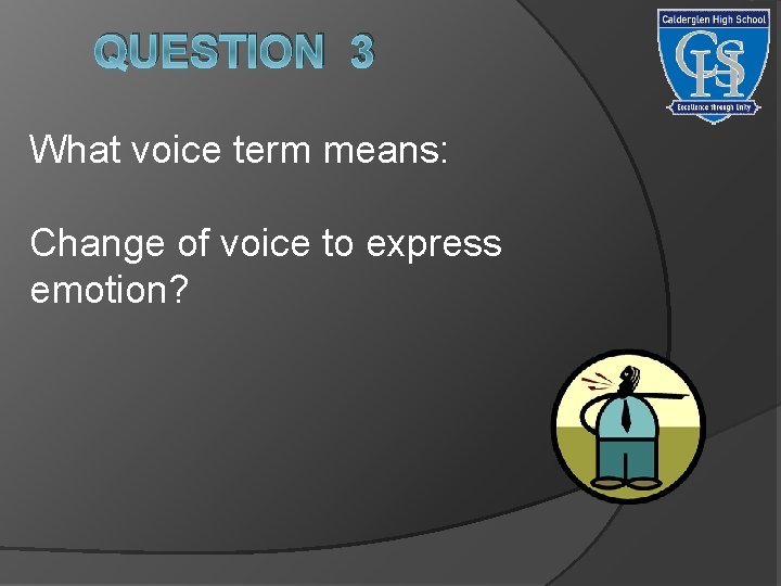 QUESTION 3 What voice term means: Change of voice to express emotion? 