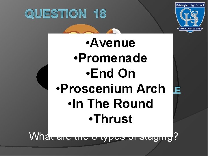 QUESTION 18 • Avenue • Promenade • End On SUBTLE • Proscenium Arch CLUE