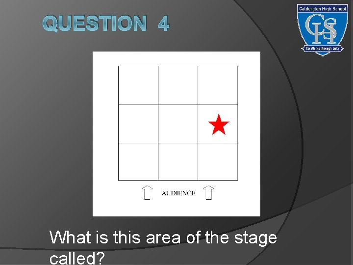 QUESTION 4 What is this area of the stage called? 