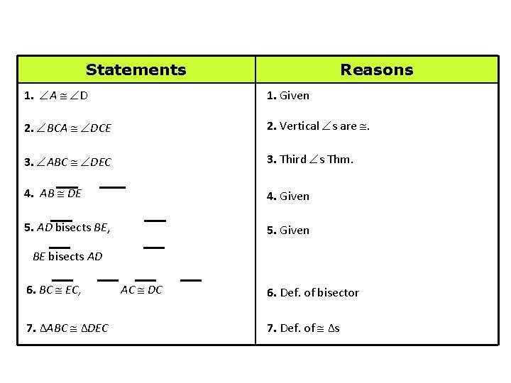 Statements Reasons 1. A D 1. Given 2. BCA DCE 2. Vertical s are