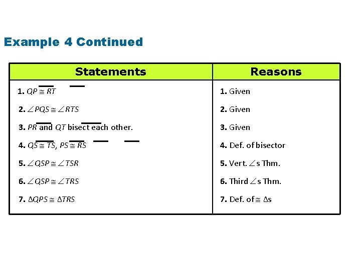 Example 4 Continued Statements Reasons 1. QP RT 1. Given 2. PQS RTS 2.