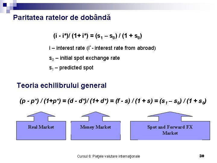 Paritatea ratelor de dobândă (i - i*)/ (1+ i*) = (s 1 – s