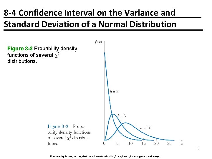 8 -4 Confidence Interval on the Variance and Standard Deviation of a Normal Distribution