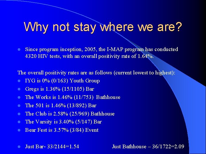 Why not stay where we are? l Since program inception, 2005, the I-MAP program