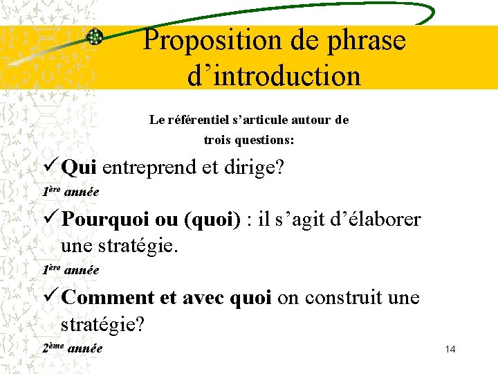 Proposition de phrase d’introduction Le référentiel s’articule autour de trois questions: ü Qui entreprend Proposition de phrase d’introduction Le référentiel s’articule autour de trois questions: ü Qui entreprend