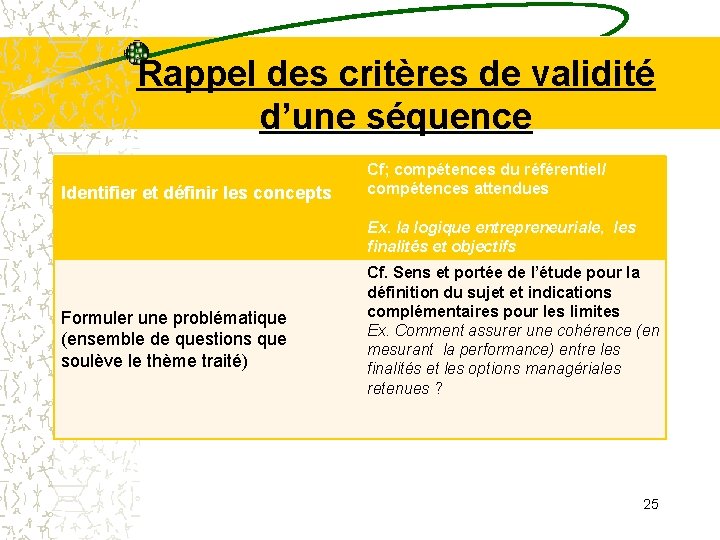 Rappel des critères de validité d’une séquence Identifier et définir les concepts Cf; compétences Rappel des critères de validité d’une séquence Identifier et définir les concepts Cf; compétences