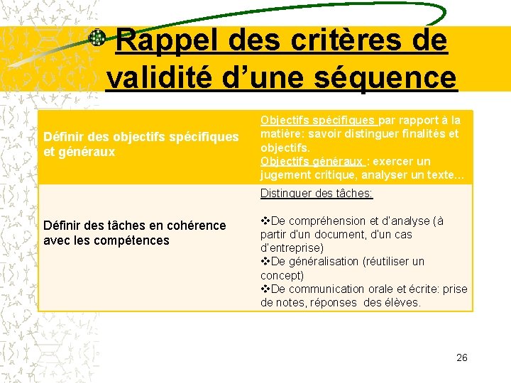 Rappel des critères de validité d’une séquence Définir des objectifs spécifiques et généraux Objectifs Rappel des critères de validité d’une séquence Définir des objectifs spécifiques et généraux Objectifs