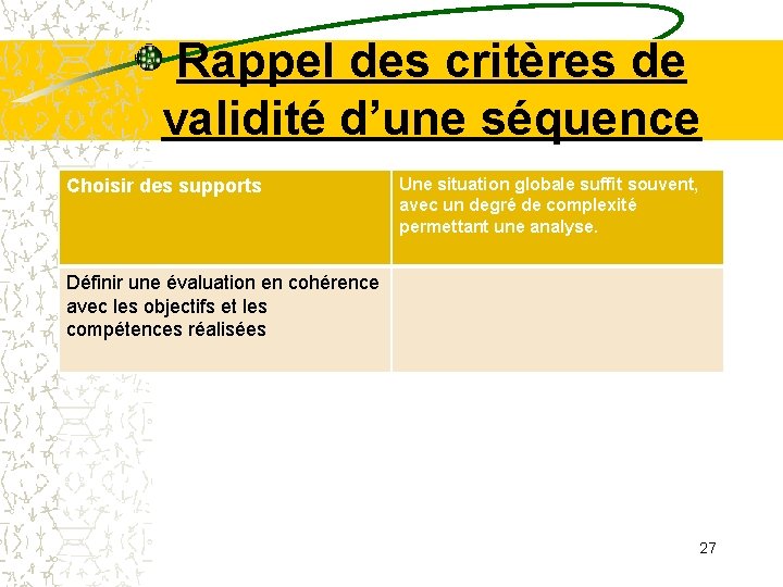 Rappel des critères de validité d’une séquence Choisir des supports Une situation globale suffit Rappel des critères de validité d’une séquence Choisir des supports Une situation globale suffit