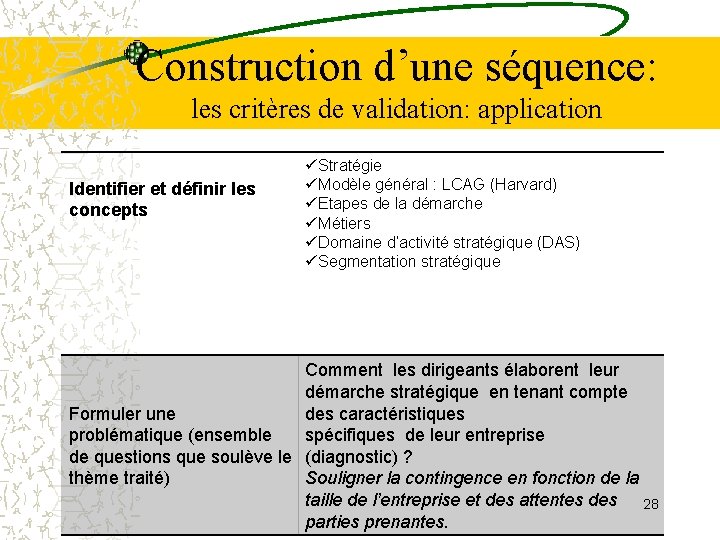 Construction d’une séquence: les critères de validation: application Identifier et définir les concepts üStratégie Construction d’une séquence: les critères de validation: application Identifier et définir les concepts üStratégie