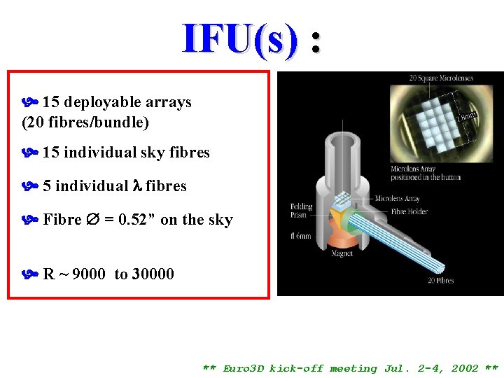 IFU(s) : 15 deployable arrays (20 fibres/bundle) 15 individual sky fibres 5 individual fibres