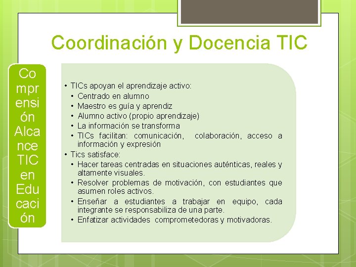 Coordinación y Docencia TIC Co mpr ensi ón Alca nce TIC en Edu caci