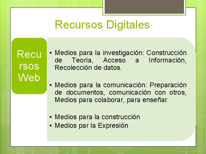 Recursos Digitales Recu rsos Web • Medios para la investigación: Construcción de Teoría, Acceso