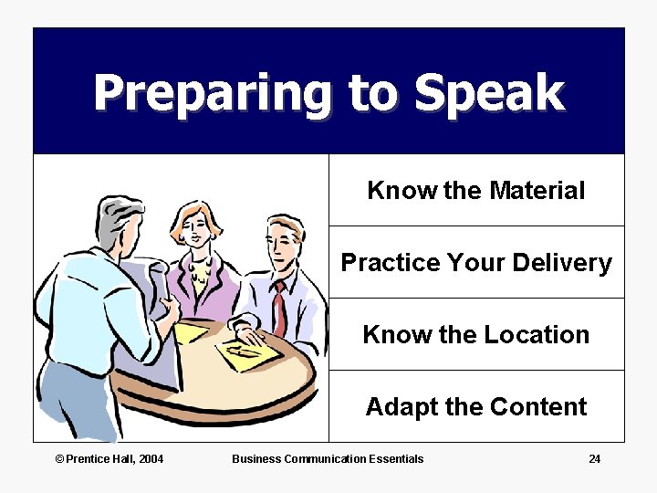 Preparing to Speak Know the Material Practice Your Delivery Know the Location Adapt the