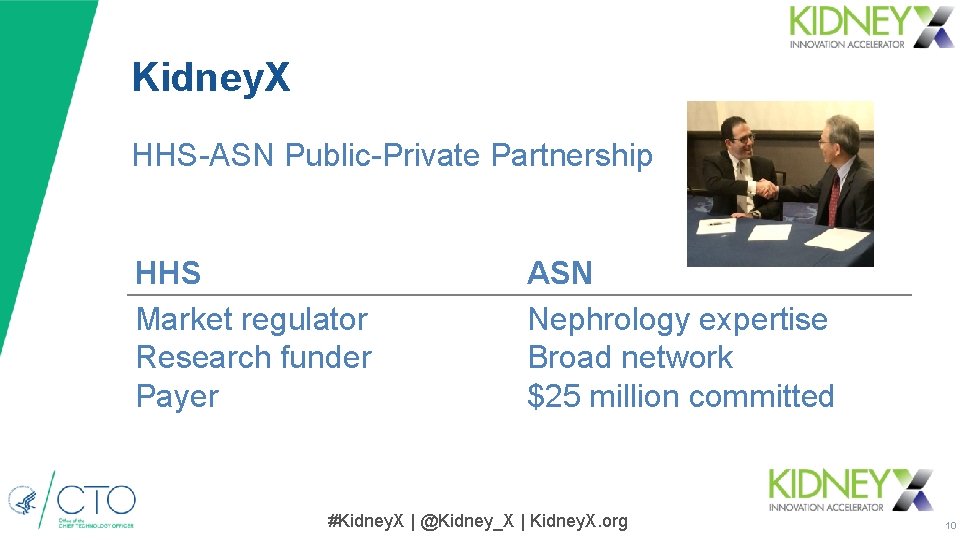 Kidney. X HHS-ASN Public-Private Partnership HHS Market regulator Research funder Payer ASN Nephrology expertise Kidney. X HHS-ASN Public-Private Partnership HHS Market regulator Research funder Payer ASN Nephrology expertise