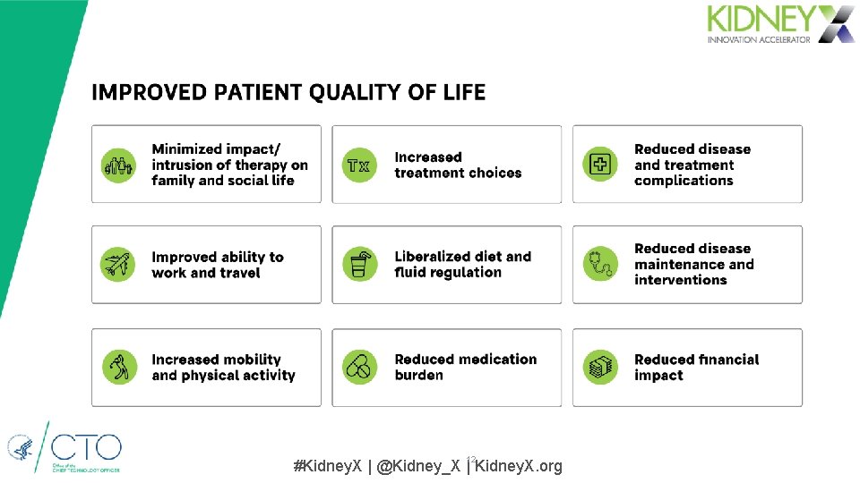12 #Kidney. X | @Kidney_X | Kidney. X. org 12 #Kidney. X | @Kidney_X | Kidney. X. org