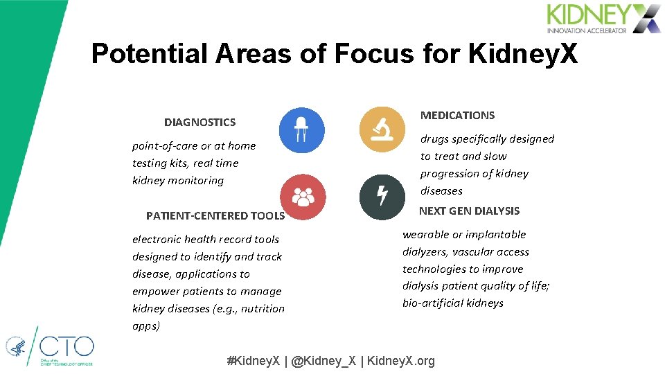 Potential Areas of Focus for Kidney. X DIAGNOSTICS point-of-care or at home testing kits, Potential Areas of Focus for Kidney. X DIAGNOSTICS point-of-care or at home testing kits,