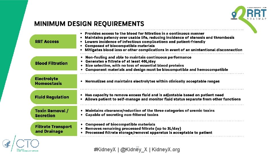 27 #Kidney. X | @Kidney_X | Kidney. X. org 27 #Kidney. X | @Kidney_X | Kidney. X. org